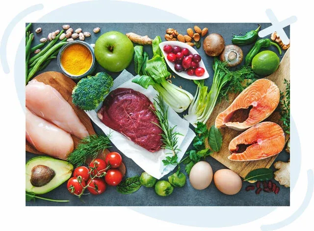 Colorful assortment of fresh whole foods including raw salmon and beef, chicken breasts, eggs, tomatoes, avocado, green apple, broccoli, leafy greens, bok choy, cucumbers, limes, mushrooms, nuts, beans, cranberries, turmeric, and herbs arranged on a gray 