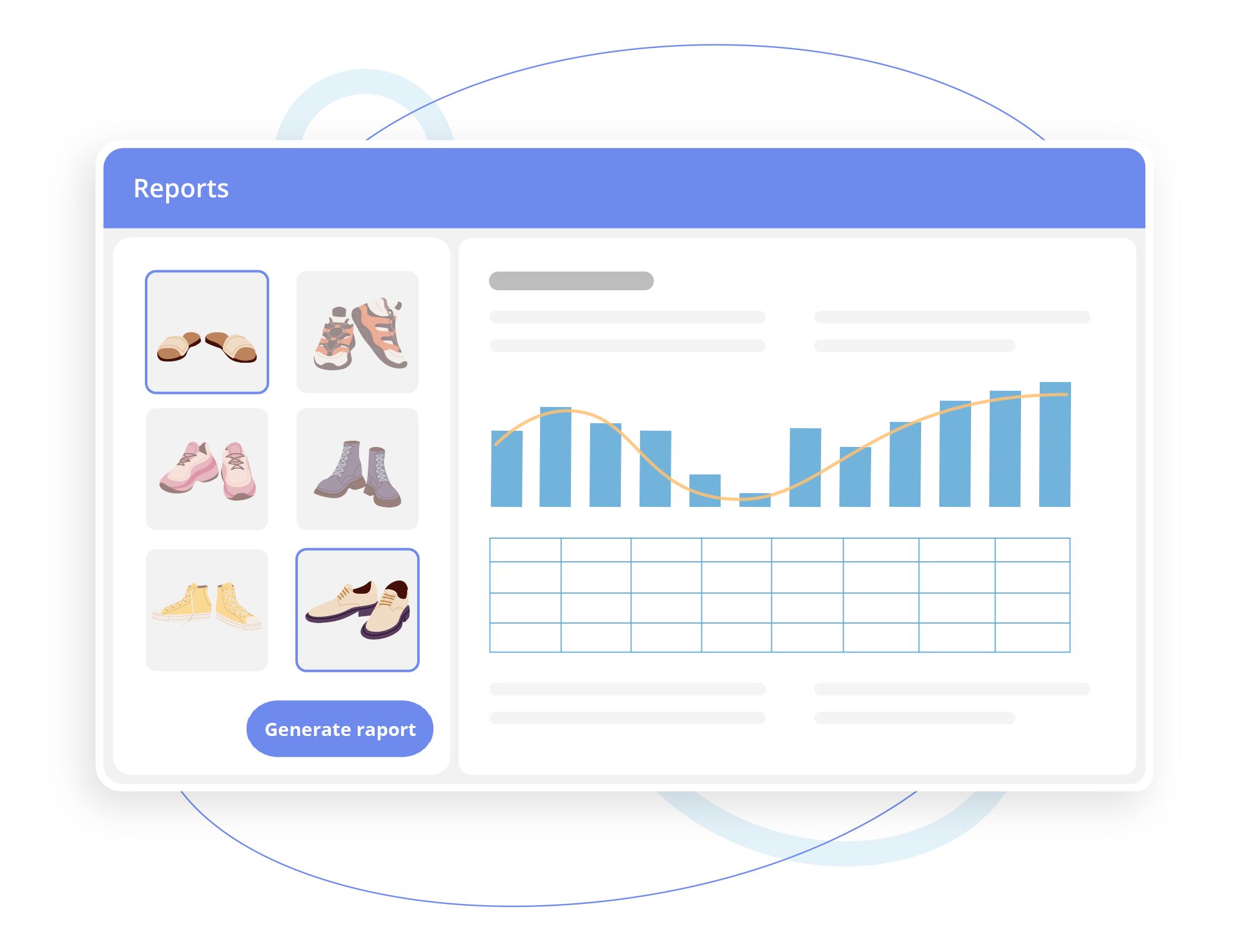 Dashboard UI mockup titled Reports showing shoe selection thumbnails on the left and analytics with a bar chart, trend line, and table on the right.