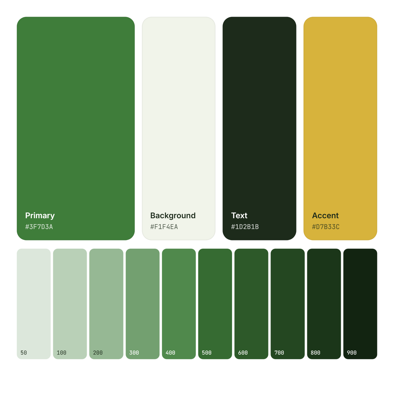 GreenRow brand color palette showing primary green, off-white background, dark text, and mustard accent swatches