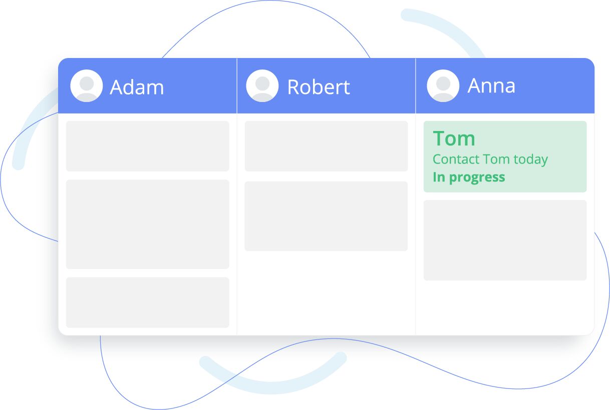 Illustration of a kanban-style task board with columns for Adam, Robert, and Anna, showing one green task card under Anna labeled Tom with status In progress.