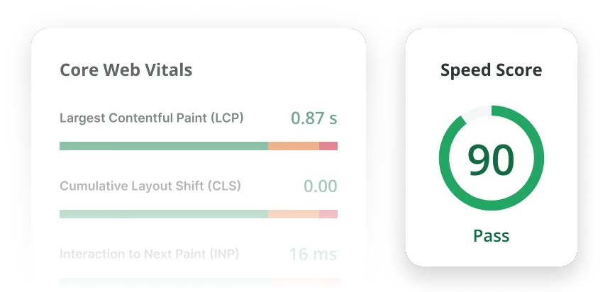 Website optimization dashboard showing Core Web Vitals and strong PageSpeed performance for fast, responsive websites