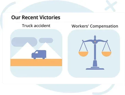 Graphic titled 'Our Recent Victories' showing two panels: one with a simplified truck driving past mountains for a truck accident case, and another with balanced scales representing workers' compensation.