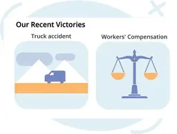 Graphic titled 'Our Recent Victories' showing two panels: one with a simplified truck driving past mountains for a truck accident case, and another with balanced scales representing workers' compensation.